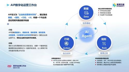 慧博云通閃耀第27屆中國國際軟件博覽會，品牌與技術雙項殊榮加冕