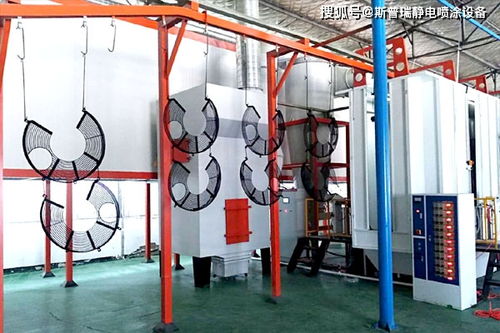 斯普瑞五金件靜電噴粉流水線如何實(shí)現(xiàn)企業(yè)的持續(xù)性增長